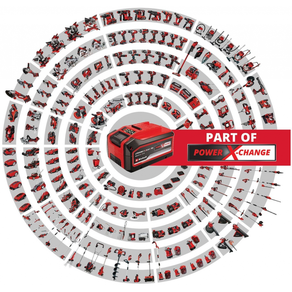 Комплект! Пилосос садовий Einhell VENTURRO 18/210, 18В, PXC (без АКБ та ЗП), (3433625)